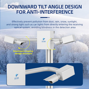 Monitor/Medidor/Sensor de Visibilidad para Seguridad Vial en Autopistas y Monitoreo de Niebla en Túneles, Principio de Dispersión de Luz de Alta Precisión - Product Image 4
