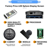 Pantalla LED Esférica Personalizada, Pantalla LED Flexible de Bola Redonda con Pantalla Táctil, Globo de Color Completo P3