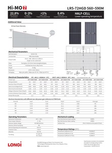 Panneau solaire Longi Hi-MO 5m LR5-72HGD 560W 565W 570W 575W 580W 585W 590W Technologie Mono PERC Module à haut rendement - Product Image 4