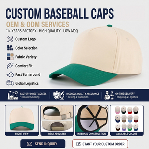 Cappellini da Baseball Bicolore a 5 Pannelli con Logo Personalizzato OEM ODM, Ricamo 3D, Struttura a Telaio, 100% Cotone, Cappelli Sportivi Gorras - Product Image 3