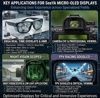 Écran Micro OLED SeeYA SY050WGM01 de 0,5 pouce, 1600x1200, 1000 nits pour lunettes intelligentes et casques AR/VR