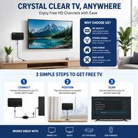 Antenne HDTV intérieure amplifiée 4K 1080P, alimentée par USB, 35dBi, câble de 3,5 m, chaînes gratuites, sans frais mensuels, plug and play, portée de 200 milles