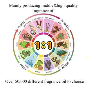 Huile de parfum <span class=keywords><strong>Pure</strong></span> Inspired, parfum concentré de luxe, huiles de parfum longue durée, Cologne 1:1, création de parfums de marque, <span class=keywords><strong>imagination</strong></span> - Product Image 2