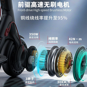 Encuentra Iconos Similares Rápidamente: <span class=keywords><strong>Scooters</strong></span> Eléctricos de 42v 350w con Doble Motor para Adultos, Llantas Inflables de 10 Pulgadas, Plegables - Product Image 6