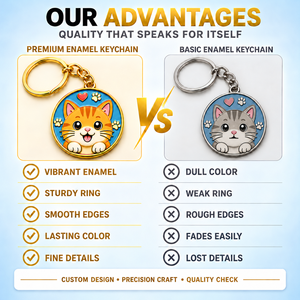 Factory Personalized Custom Metal 3D 2D Zinc Alloy Brass Keychain Hard Enamel Keyring Design Custom Keychain - Product Image 3