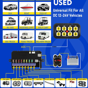 <b>RGB</b> 8 Button Switch Panel 12V Circuit <b>Control</b> Box For Car RV Retrofit Upgrade - Product Image 4