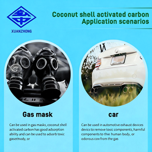 Kolengebaseerde poederactieve kool. Gebruikt voor de behandeling van chemisch en kleurstofafvalwater. Snelle adsorptiesnelheid. - Product Image 3