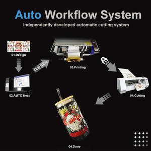 Nuova Stampante Roll-to-Roll Titanjet A2 UV per Trasferimento Inchiostro DTF OEM ODM con Testina di Stampa I1600, 420mm, 6 Colori CMYK+LM+LC - Product Image 5