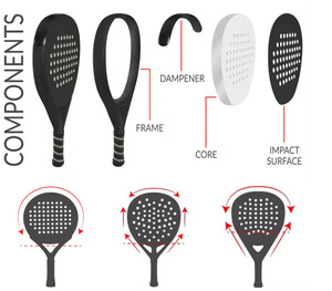 Pala de Pádel/Tenis Playa KingQ King1 de Carbono Duradero con Núcleo de Panal de Abeja de 16mm, Logotipo Personalizado OEM, Alto Rendimiento, 84 Faces, 330g, Venta al por Mayor - Product Image 5
