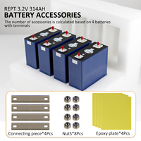Cellules de batterie LiFePO4 3.2V 314Ah avec borne M6, haute capacité, code original, longue durée de vie, service DDP, stock Pologne, sans taxes