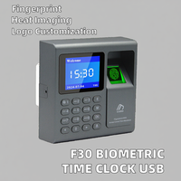 Mesin Sistem Pencatat Kehadiran Anxia Low Price Biometric Fingerprint Scanner Time Keeper