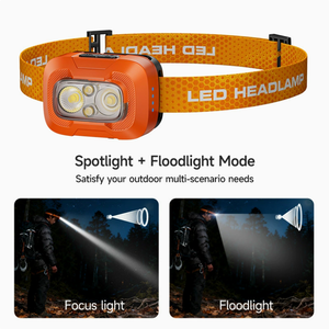 Mini LED Headlamp, Long Battery Life, Multi - Color Temperature, Super Bright,Lightweight Head - Mounted <b>Light</b> for Night Running - Product Image 3