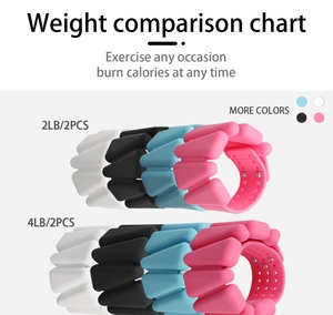 En iyi Unisex giyilebilir silikon ayak bileği ve kol ağırlıkları halka hiçbir Velcro özelleştirilebilir ağırlık seçenekleri - Product Image 5