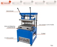 Machines pour petites entreprises : machine à cornets de glace, machine à cornets à œufs, machine à fabriquer des gobelets à café comestibles