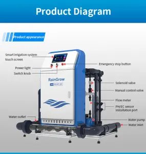 Voor Boerderij En Kas Automatische Irrigatie Machine Intelligent Water En Meststof Integratie Systeem