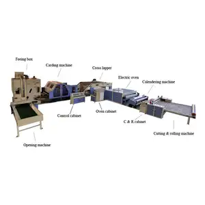 Kualitas Terbaik Thermo Bonded Padding tanaman Pet Spunbond jarum Nonwoven mesin bergulir isolasi suara isolasi panas