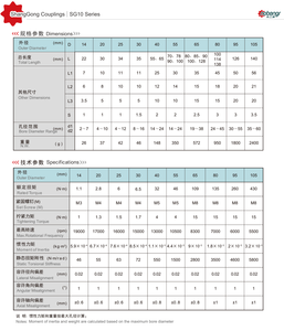NJSKT Flexibele Aluminium Schijfkoppeling D20-L25 Kogelomloopspindel Connector As voor Krachtoverbrenging in Drukkerijen OEM - Product Image 4