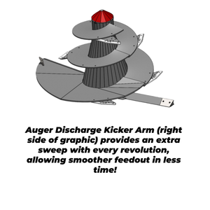 Nueva Mezcladora de Alimentos TMR Montada en Camión, Legal para Carretera, con Motor Diésel de Marca, 10 Ton/H, Bajo Consumo de Combustible, Trituración y Mezcla Integradas, Pequeña - Product Image 3