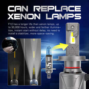 YLX F12 9005 200W LED faro 32000LM doble cobre 7545 CSP H11 9005 HB3 coche LED luces antiniebla H7 Luces Led Auto faros antiniebla - Product Image 3