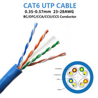 Câble Réseau Usine Chinoise UTP FTP Cat6 24AWG, Câble Réseau FTP Cat6, Câble de Communication Cat6 Bobine de 1000ft pour Réseau
