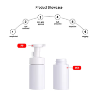Bouteille Pompe Mousse 250ml 300ml PET pour Soins Bébé, Flacons Pompe Mousse Vides, Distributeur de Savon Liquide, Emballage Chine pour Cosmétiques