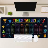 Tapis de souris de jeu 2D extra-large, tapis de bureau, décoration de bureau, accessoires de fournitures de bureau, cadeau pour les joueurs, tapis de souris coloré pour bureau complet