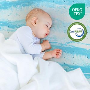 Hotel Collection <strong>extra</strong> <strong>Firm</strong> Good Quality Full Twin Size Foam <strong>Mattress</strong> <strong>Toppers</strong> 10cm Luxury Cheap Queen Size Bed <strong>Mattress</strong> Pad - Product Image 5