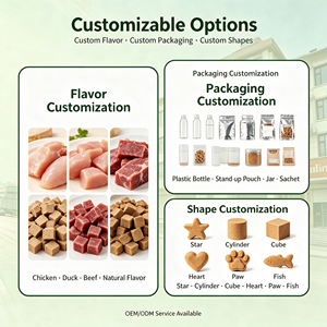 Golosinas Blandas con Sabor a Turquía OEM para el Apoyo a la <span class=keywords><strong>Colitis</strong></span>, Golosinas Blandas Probióticas Digestivas - Product Image 6