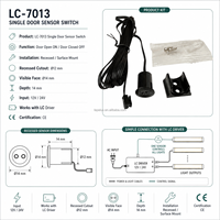 Interrupteur de porte de placard à détecteur de présence 12V 24V, commande centrale, interrupteur d'éclairage automatique pour armoire, éclairage LED pour meubles LC-7013-21