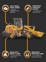 Chargeuse sur pneus ZL920 de 1,5 tonne à moteur diesel, capacité nominale de 1500 kg, haute efficacité pour travaux routiers, jardinage, agriculture et pompage