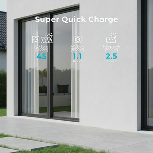 Kit de Estación de Energía Solar de 3000W, Estación de Energía Portátil de Silicio Monocristalino para el Hogar, Camping y Emergencias - Product Image 6