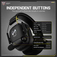 Casque de jeu sans fil ONIKUMA GT888 à quatre modes, écouteurs respirants, réduction de bruit haute définition, écouteurs sans fil pour PS5