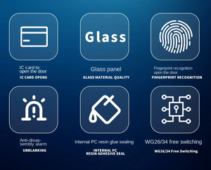 Lector de Huellas Dactilares WG26/34 Touch EV1 EV2 EV3 con Protocolo OSDP, Teclado RFID, Lector de Contraseña, Resistente al Agua, LED RGB, Biométrico Independiente - Product Image 4