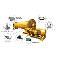 Broyeur à tambour continu portable haute performance pour le broyage de divers minerais et l'extraction de l'or – Vente directe usine