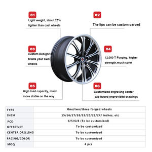 Nouvelles jantes en alliage forgé sur mesure, élégantes, 40 mm ET, finition noire, garantie 8 ans, ajustement universel - Product Image 5