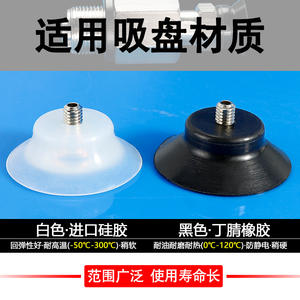 Conector de Resorte de Alta Temperatura de Montaje Directo de Precisión Yiheda J-WES36-d10, Resistente a la Corrosión, Conducto y Accesorios - Product Image 4