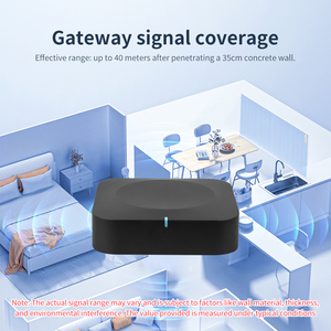 Passerelle Hub Zigbee Intelligente Sans Fil Double Bande <span class=keywords><strong>Tuya</strong></span> 2.4G/<span class=keywords><strong>5GHz</strong></span> Wi-Fi pour Système Domotique, Contrôle Vocal et à Distance via Application, Compatible 128 Appareils Haute Tension - Product Image 4
