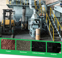 Ligne de recyclage de batteries Li-ion, machine de recyclage de batteries au lithium pour téléphones mobiles et voitures