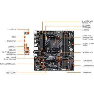 <span class=keywords><strong>GIGABYTE</strong></span> <span class=keywords><strong>B550M</strong></span> DS3H AC R2 DDR4, Compatible con Ry5000 G-Series, R5000 Series, Micro-ATX, Doble M.2, WIFI5, PC - Product Image 5