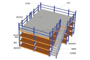 Magazzino di stoccaggio in acciaio Rack mezzanino che è applicabile per alta stanza di deposito dalla cina - Product Image 3