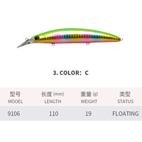 Leurre flottant artificiel type Minnow, appât rigide bionique 19g/110mm pour eau douce (bar, poisson-chat et poisson blanc) – Pas de capture vide – 9106