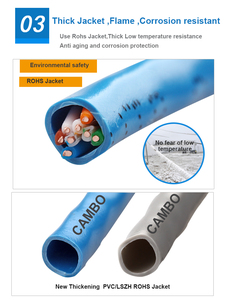 CAM BO Lan Cable Fabricante 1000ft 4pr CCA Cobre 100% <span class=keywords><strong>UTP</strong></span> 5E Cable 305M Aplicar a la Cámara Dahua 300M - Product Image 3