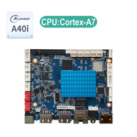 IXHUB 4.3/7/10.1 Inci Allwinner Cortex-A7 Android 7.1 Panel Sentuh Layar Laminasi Penuh Modular Tanpa Bingkai Tipe Tersembunyi IPS