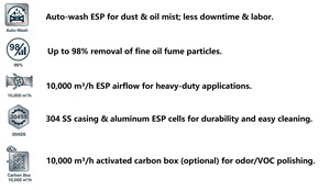 Tủ rửa tế bào ESP tự động | thép không gỉ 304 | tùy chọn nước nóng rửa ESP di động máy giặt nước nóng - Product Image 6