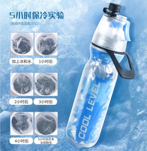 Double Wall Plastic PE Squeeze <strong>Water</strong> <strong>Bottle</strong> with <strong>Spray</strong> <strong>Misting</strong> Aluminum Foil Custom logo for Sports Bike - Product Image 4