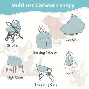 Cubierta Multiusos para Lactancia, Cubierta Elástica para Cochecito, Cubierta Elástica para Asiento de Auto para Niños y Niñas - Product Image 5