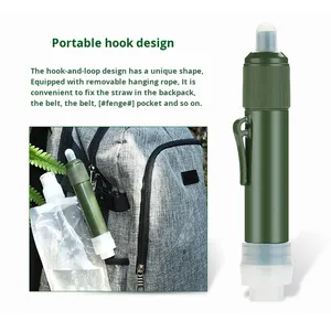 Meilleure vente de <span class=keywords><strong>purificateur</strong></span> <span class=keywords><strong>d</strong></span>'<span class=keywords><strong>eau</strong></span> portable en titane ultrafiltration paille de purification <span class=keywords><strong>d</strong></span>'<span class=keywords><strong>eau</strong></span> pour le camping en montagne <span class=keywords><strong>randonnée</strong></span> en plein air - Product Image 2
