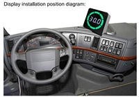 DVS PSS MOIS Capteur radar d'angle mort avant R159 pour camions à usage intensif Système de sécurité d'assistance aux angles morts Détection des angles morts