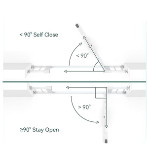 <span class=keywords><strong>Barrière</strong></span> de <span class=keywords><strong>sécurité</strong></span> pour animaux de compagnie sans perçage EN1930 ASTM <span class=keywords><strong>Barrière</strong></span> en acier pour chiens chats Barrières de <span class=keywords><strong>sécurité</strong></span> intérieures - Product Image 2