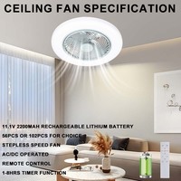 Ventilateur de salle de bain rechargeable de 14 pouces avec télécommande, batterie au lithium, fonction minuterie pour usage domestique